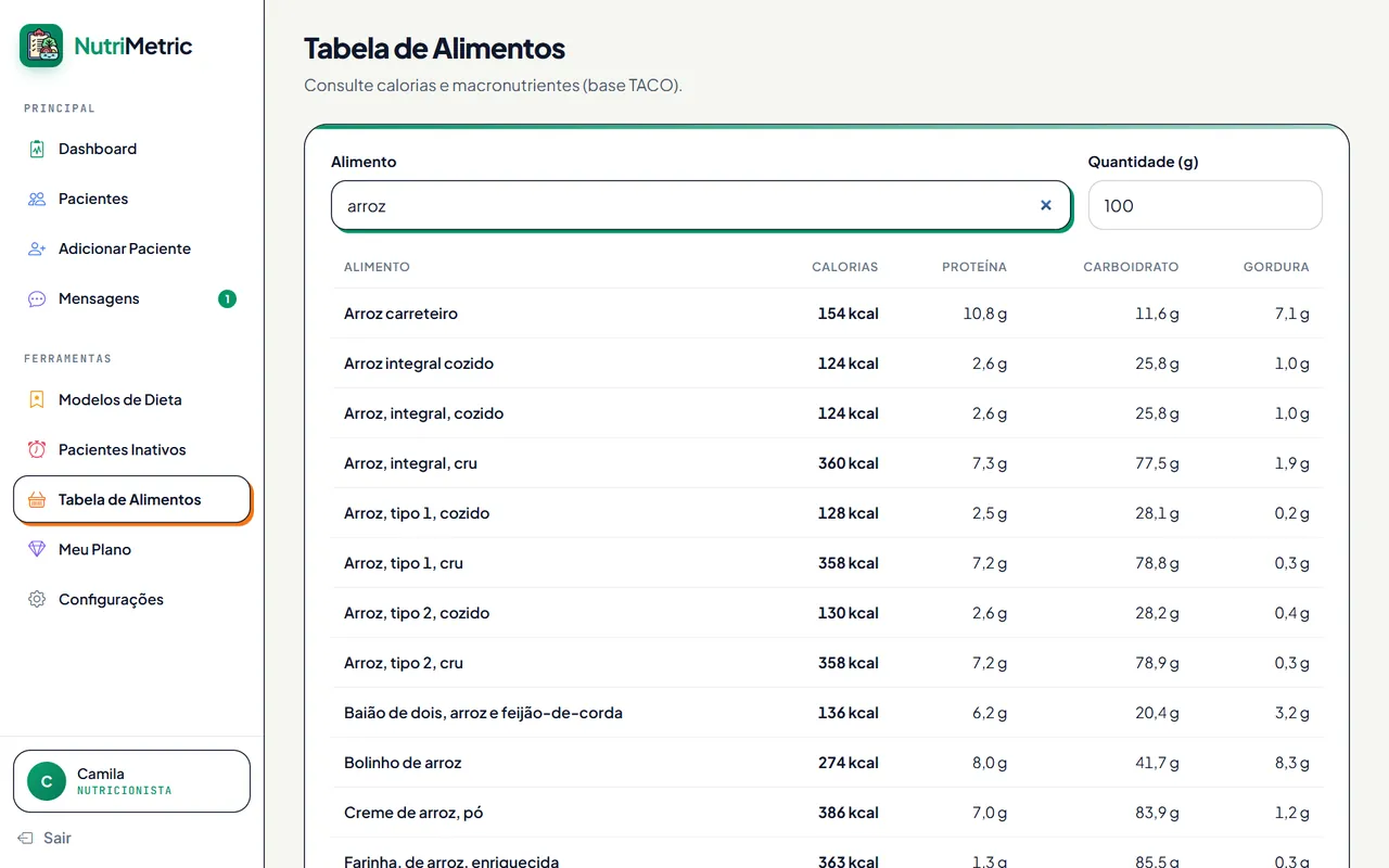 Tela: Mais de 590 alimentos